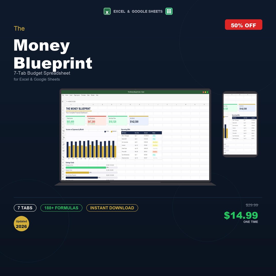 Budget Spreadsheet for Excel & Google Sheets — Monthly Planner, Bill ...