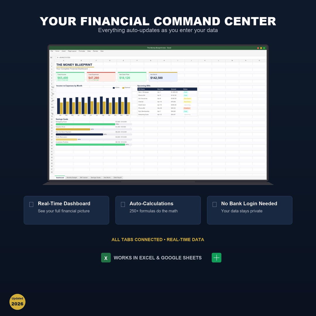 Expense Tracker Spreadsheet for Excel & Google Sheets, Monthly Spending ...