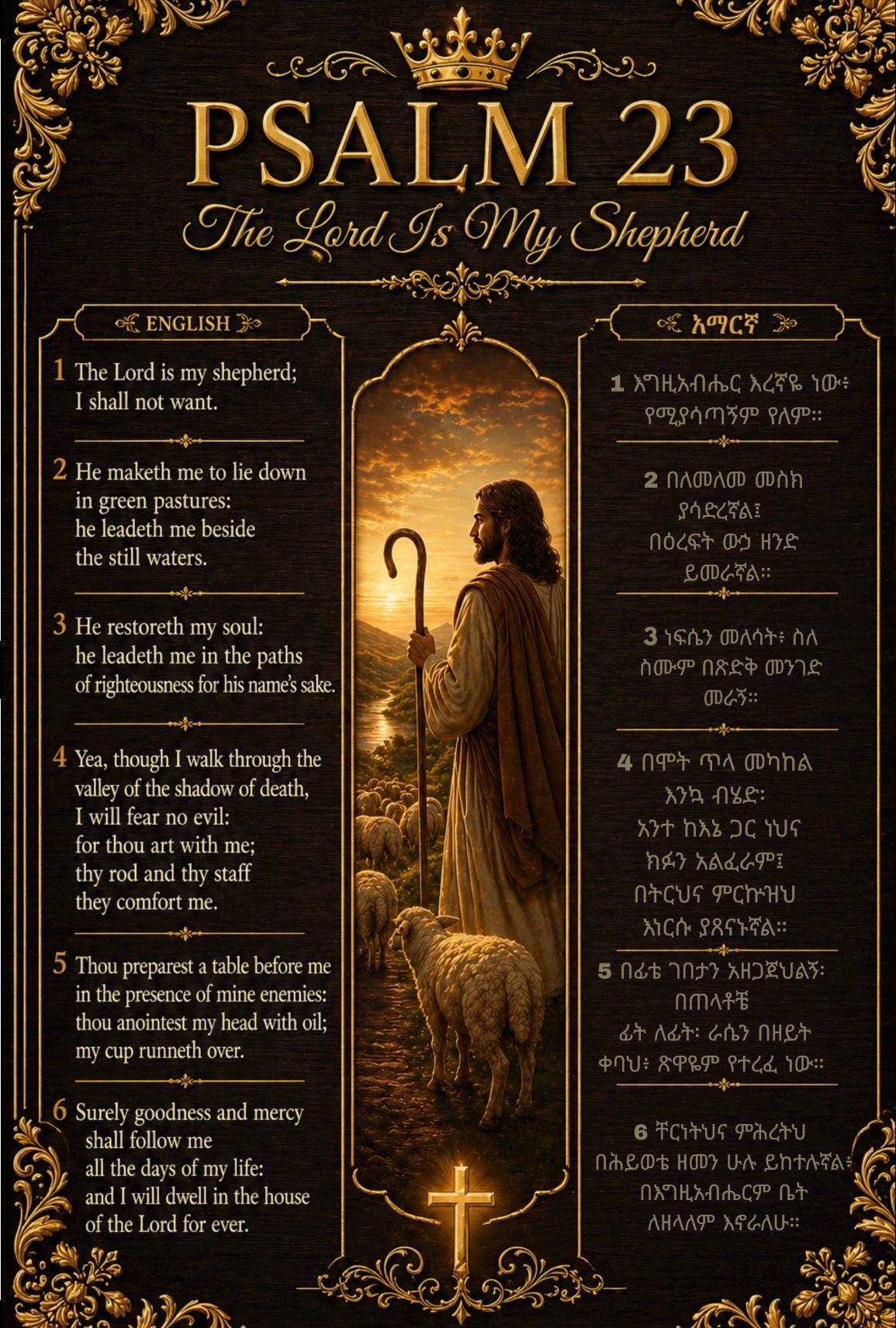 Psalm 23 Prayer Guide Christian Devotional Printable Bible Study PDF ...