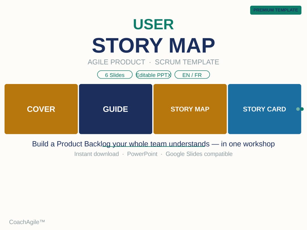 User Story Map Template KISS | Agile Story Mapping | Product Backlog ...