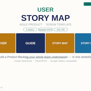 User Story Map Template KISS | Agile Story Mapping | Product Backlog | Scrum PowerPoint