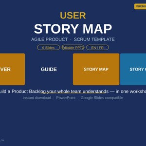 User Story Map Template KISS | Agile Story Mapping | Product Backlog | Scrum PowerPoint