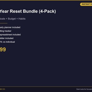 Può includere: Grafica blu scuro con il testo "New Year Reset Bundle (4-Pack)". Il pacchetto include un'agenda annuale 2026, un tracker per gli obiettivi, un foglio di calcolo del budget e un creatore di abitudini. Il prezzo è di 12,99 $. In alto a destra c'è "Instant Download".