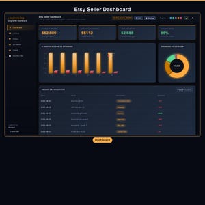 Etsy Seller Dashboard App | Orders Fees Ad Spend COGS Monthly P&L | Bookkeeping | Digital Download