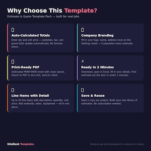 May include: A graphic with text promoting an estimate and quote template pack. The template features auto-calculated totals, company branding, print-ready PDF, and line items with detail. It also highlights the ability to save and reuse estimates, and the template is ready in 2 minutes.