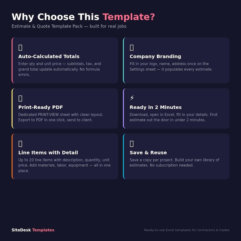 May include: A graphic with text promoting an estimate and quote template pack. The template features auto-calculated totals, company branding, print-ready PDF, and line items with detail. It also highlights the ability to save and reuse estimates, and the template is ready in 2 minutes.