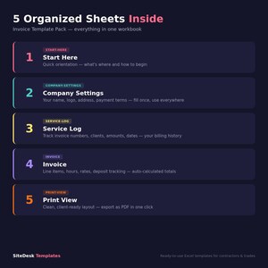 Invoice Template Excel Google Sheets Contractor Invoice Editable Billing Form Small Business Spreadsheet image 2