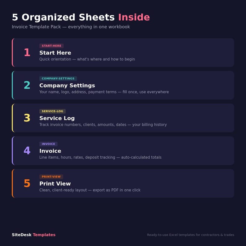 Invoice Template Excel Google Sheets Contractor Invoice Editable Billing Form Small Business Spreadsheet image 2