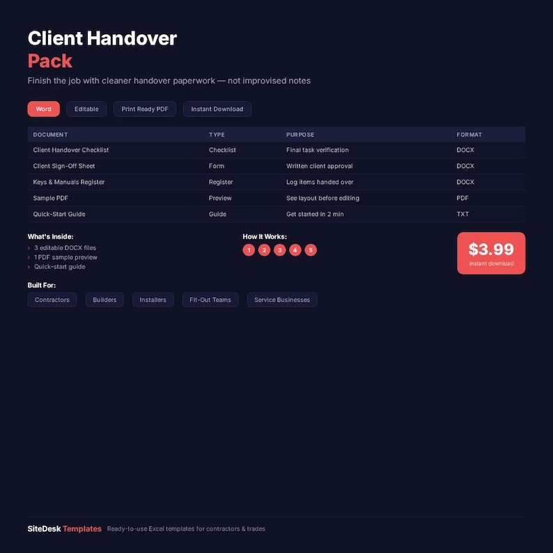 May include: Dark blue graphic with the text "Client Handover Pack" and a list of documents, types, and purposes. Includes a price tag of $3.99. The pack is built for contractors, builders, installers, fit-out teams, and service businesses.