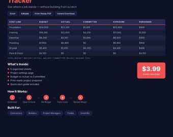 Job Cost Tracker Excel Google Sheets Budget vs Actual Template (Digital Download)