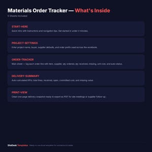 May include: A dark blue digital document titled "Materials Order Tracker" with red text "What's Inside." The document includes sections for project settings, order tracking, and delivery summaries. The document is ready-to-use Excel templates for contractors and trades.