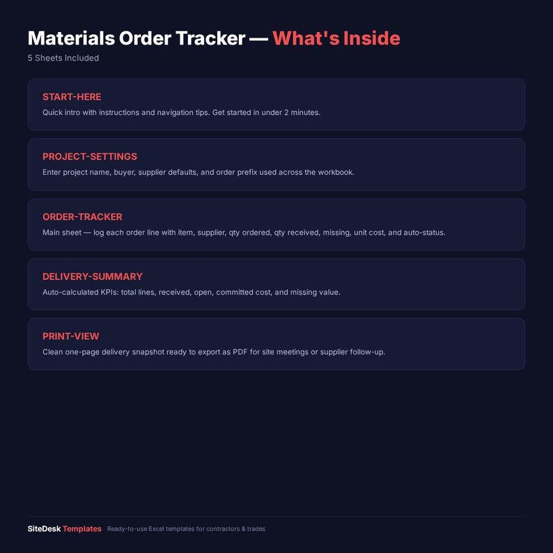 May include: A dark blue digital document titled "Materials Order Tracker" with red text "What's Inside." The document includes sections for project settings, order tracking, and delivery summaries. The document is ready-to-use Excel templates for contractors and trades.
