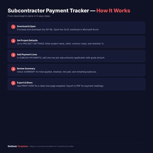 May include: A rustic wooden sign with the text "Welcome to our home" in white lettering. The sign features a distressed finish and a simple, inviting design, perfect for a front porch or entryway.