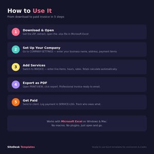 May include: A dark blue graphic with white text detailing how to use a paid invoice template in 5 steps. The steps include downloading, setting up company details, adding services, exporting as a PDF, and getting paid. The template works with Microsoft Excel.