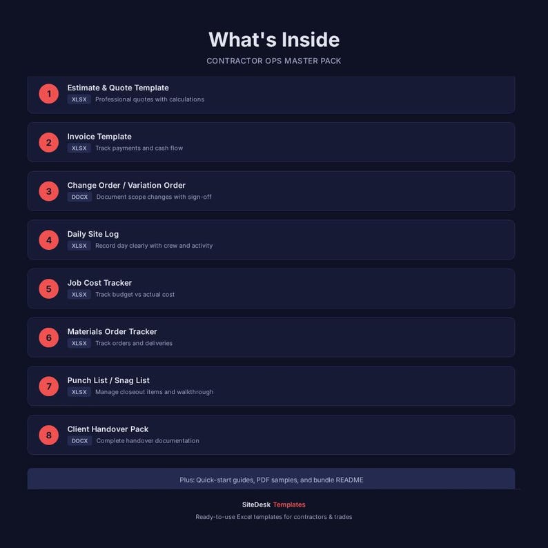 May include: A dark blue graphic with the text "What's Inside" and "CONTRACTOR OPS MASTER PACK." It lists templates for estimates, invoices, change orders, daily logs, job costs, materials, punch lists, and client handovers. Includes quick-start guides.
