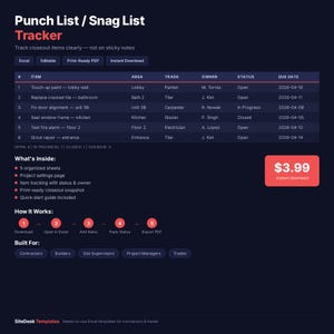 Plantilla de lista de pendientes, lista de seguimiento de defectos, Excel, Google Sheets, lista de verificación de cierre, registro de defectos del contratista, hoja de cálculo