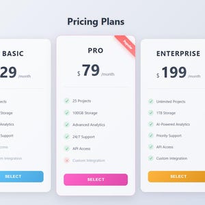 May include: A graphic showing three pricing plan options: Basic, Pro, and Enterprise. Each plan includes different features and is represented by a card with a 'Select' button. The Pro plan is marked as 'Popular'.