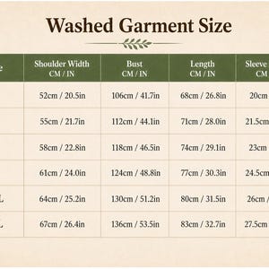 May include: A Washed Garment Size chart with a cream background and dark green headers. The table lists sizes S through 3XL with corresponding measurements for shoulder width, bust, length, and sleeve length in both centimeters and inches.
