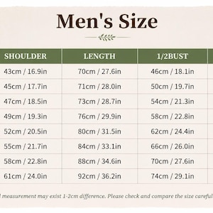 May include: A size chart titled Men's Size with a dark green header row and white background. It lists sizes from S to 5XL with corresponding measurements in centimeters and inches for shoulder, length, 1/2 bust, and sleeve. Includes a note about manual measurement.