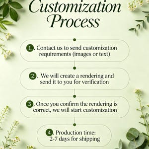May include: A light green infographic titled Customization Process with four steps. Step 1: Contact us for requirements. Step 2: We create a rendering for verification. Step 3: Confirm the rendering to start. Step 4: Production time. Decorated with green leaves.