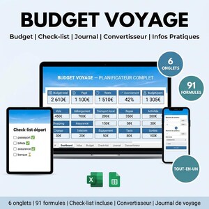 Resebudget Excel Google Sheets | Utgiftsspårning Boende Transport Aktiviteter | Automatisk instrumentpanel | Ladda ner