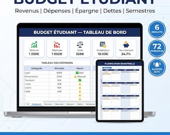 Student Budget Excel Google Sheets | Track Income Expenses Savings Rent | Automatic Dashboard | Download