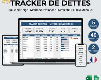 Debt Repayment Excel Google Sheets | Loan Tracking, Loan Payments, Monthly Payments, Balances | Automatic Dashboard | Download