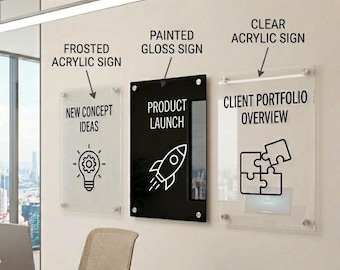 以下が含まれることがあります： 壁に取り付けられた3つのアクリルサイン。サインには「Frosted Acrylic Sign」、「Painted Gloss Sign」、「Clear Acrylic Sign」とラベルが付けられています。サインには「New Concept Ideas」、「Product Launch」、「Client Portfolio Overview」のテキストが表示されています。