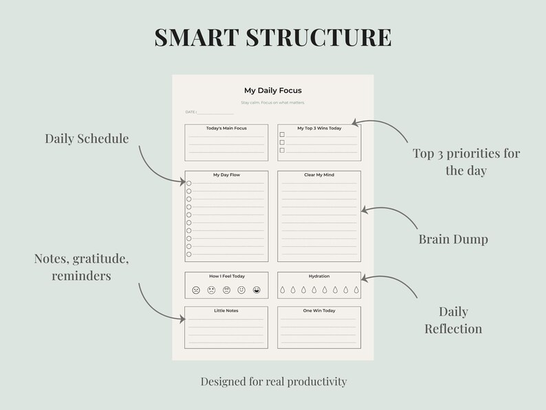Daily Planner Printable, Minimal Productivity Planner, Focus Planner ...