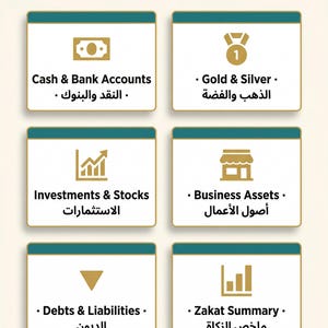 May include: A graphic showing the contents of a Zakat Calculator Premium. The image includes icons and text in English and Arabic, detailing categories like Cash & Bank Accounts, Gold & Silver, Investments & Stocks, Business Assets, Debts & Liabilities, and Zakat Summary.