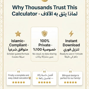 May include: A cream-colored graphic with text in English and Arabic promoting a calculator. The design includes icons for Islamic compliance, privacy, and instant download. The text includes "Why Thousands Trust This Calculator."