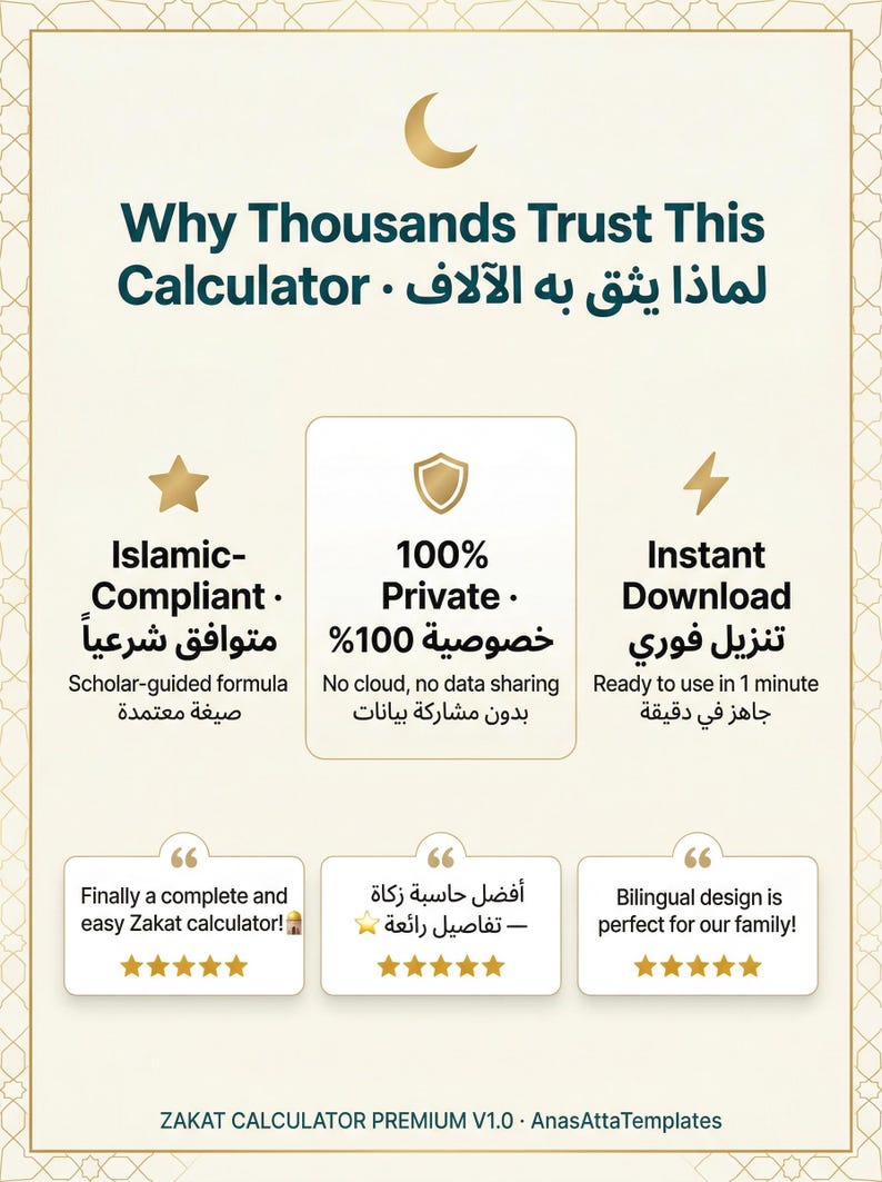 May include: A cream-colored graphic with text in English and Arabic promoting a calculator. The design includes icons for Islamic compliance, privacy, and instant download. The text includes "Why Thousands Trust This Calculator."