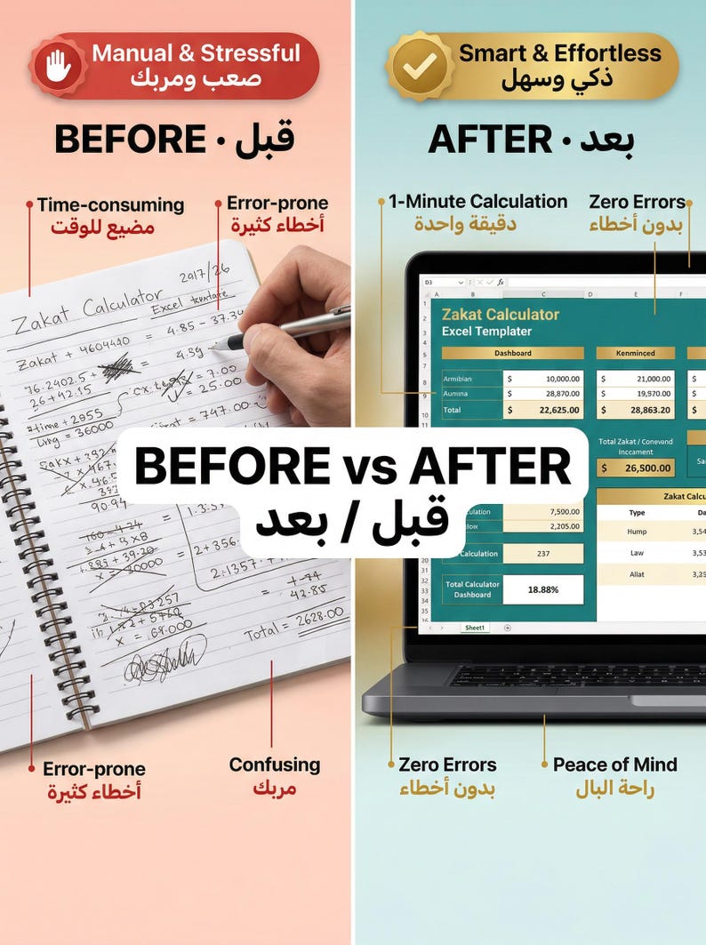 May include: A comparison image showing a manual calculation process labeled "BEFORE" and a digital calculator labeled "AFTER." The "BEFORE" side shows handwritten calculations, while the "AFTER" side displays a calculator interface.
