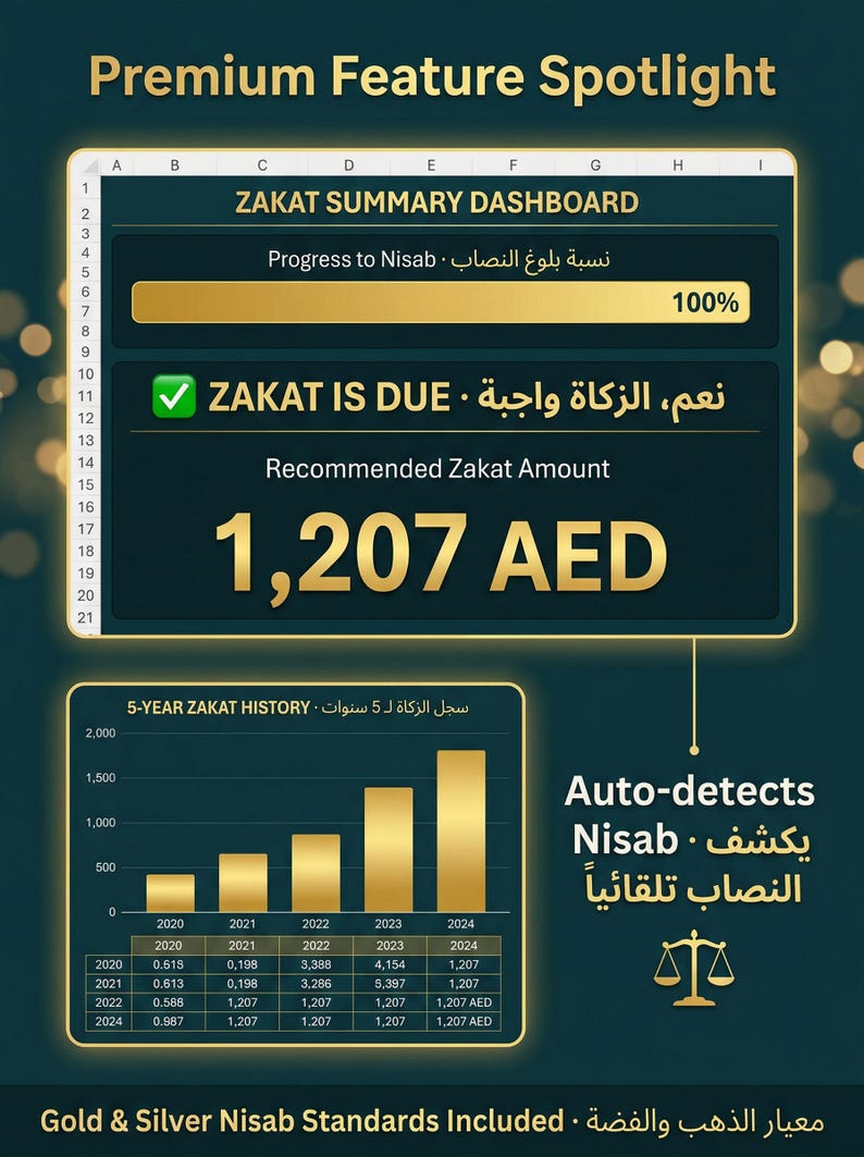 Zakat Calculator Excel Template Arabic and English (Digital Download) image 4