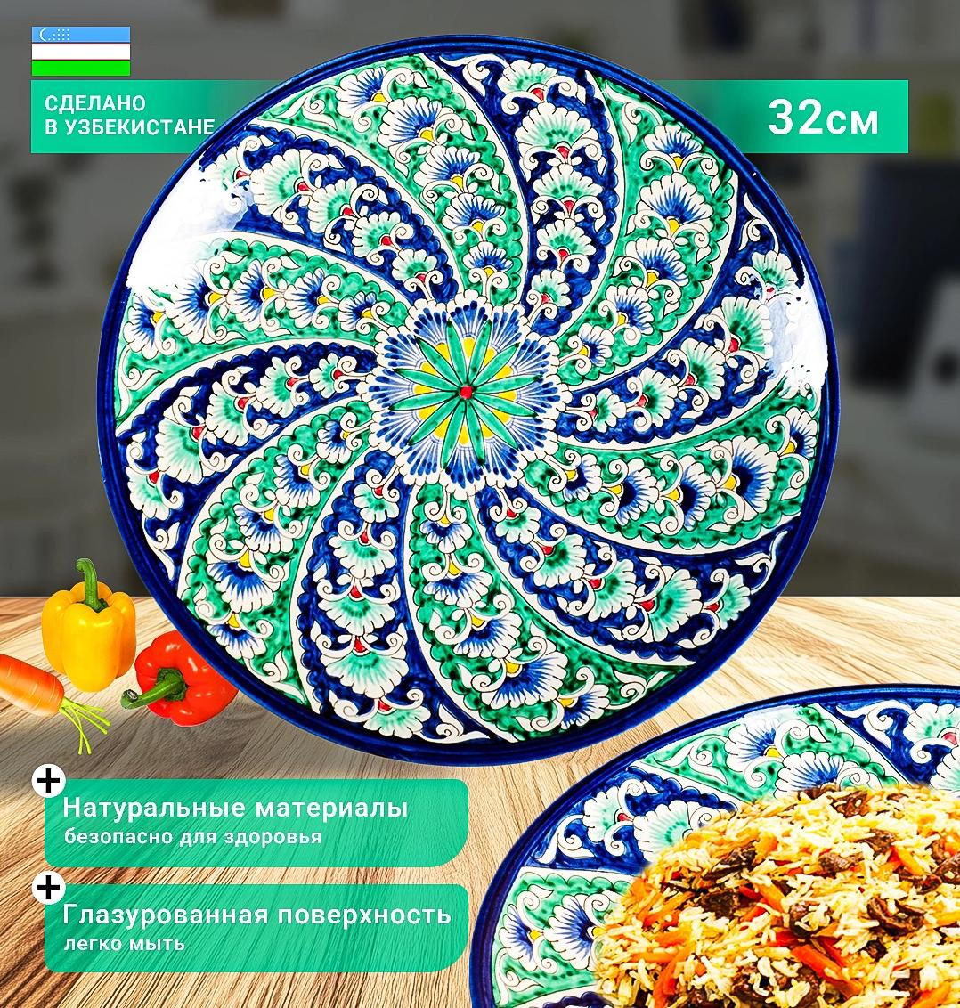 Uzbekistan Plates - Etsy