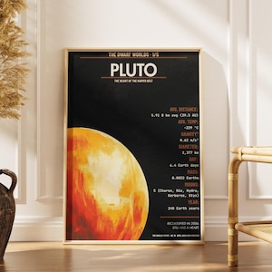 Pluto Retro Space Travel Poster | Dwarf Planet Infographic Wall Art