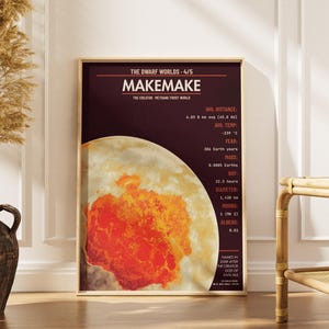 Makemake Dwarf Planet Poster, Retro Mid Century Space Astronomy Art Print