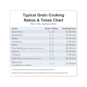 May include: A white informational chart titled Typical Grain Cooking Ratios & Times Chart, listing various grains like brown rice, buckwheat, and quinoa with their specific grain-to-water ratios and cooking times in minutes, plus instructions.