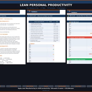 Puede incluir: Un documento digital titulado "LEAN PERSONAL PRODUCTIVITY" con el logotipo de TaktMatrix. El documento está dividido en tres secciones, con texto y gráficos que detallan las auditorías de residuos y los cálculos del valor del tiempo. La parte inferior del documento dice "Apply Lean Manufacturing to YOUR productivity. 16h/week of waste = €20,000/year."