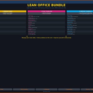 Puede incluir: Gráfico azul oscuro con el texto "LEAN OFFICE BUNDLE" y tres columnas: "MANAGE DAILY", "SOLVE PROBLEMS" e "IMPROVE YOURSELF". Un cuadro amarillo en la esquina superior derecha dice "SAVE 15%."