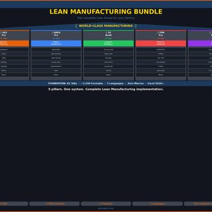 Lean Manufacturing Bundle — OEE + SMED + 5S + Tpm + VSM Excel System | 5 Complete Tools | 81 Tabs | Full Stack Lean Kit