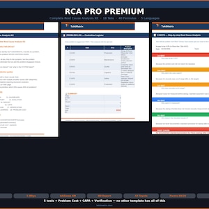 RCA Pro Premium Excel Template | 18-Tab Root Cause Analysis Kit | 5 Whys Ishikawa 8D A3 Pareto CAPA Verification Problem Cost Dashboard