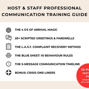 Pu&ograve; includere: Una guida alla formazione sulla comunicazione professionale per il personale e gli host con sei icone nere e testo che include The 4 S's of Arrival Magic, 20+ Scripted Greetings & Farewells, The L.A.S.T. Complaint Recovery Method e un cerchio rosso.