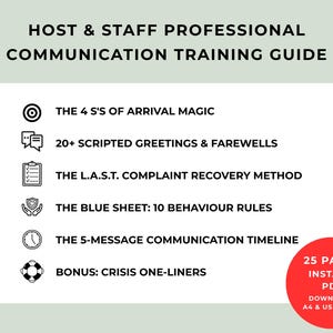 May include: A digital training guide titled HOST & STAFF PROFESSIONAL COMMUNICATION TRAINING GUIDE. It lists six sections including The 4 S's of Arrival Magic, 20+ Scripted Greetings & Farewells, The L.A.S.T. Complaint Recovery Method, and Bonus: Crisis One-Liners.