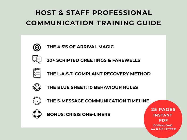 May include: A digital training guide titled HOST & STAFF PROFESSIONAL COMMUNICATION TRAINING GUIDE. It lists six sections including The 4 S's of Arrival Magic, 20+ Scripted Greetings & Farewells, The L.A.S.T. Complaint Recovery Method, and Bonus: Crisis One-Liners.