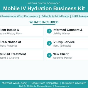 Może przedstawiać: Cyfrowe pobranie "Mobile IV Hydration Business Kit" z turkusowym nagłówkiem. Zestaw zawiera sześć profesjonalnych dokumentów Word, edytowalnych i gotowych do druku, zgodnych z HIPAA. Obraz wymienia zawarte elementy.