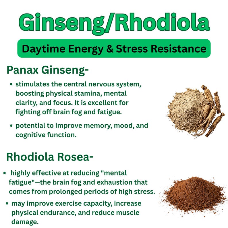 May include: An informational graphic with the text "Ginseng/Rhodiola Daytime Energy & Stress Resistance." It features Panax Ginseng and Rhodiola Rosea, with descriptions and images of the herbs.
