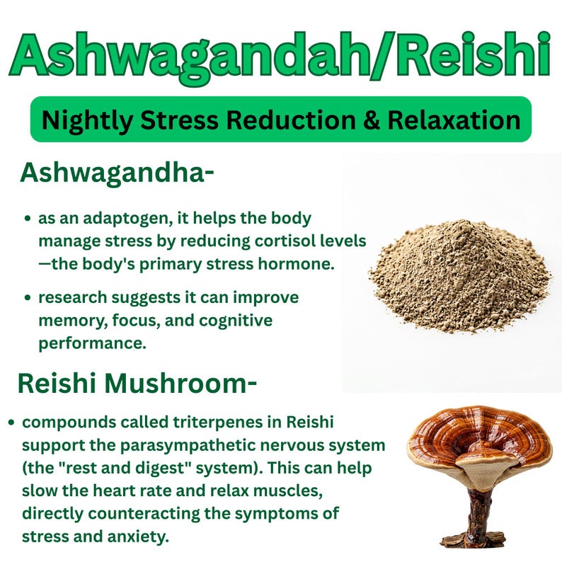 May include: An informational graphic with the text "Ashwagandah/Reishi Nightly Stress Reduction & Relaxation." It includes images of ashwagandha powder and a reishi mushroom, with descriptions of their benefits.