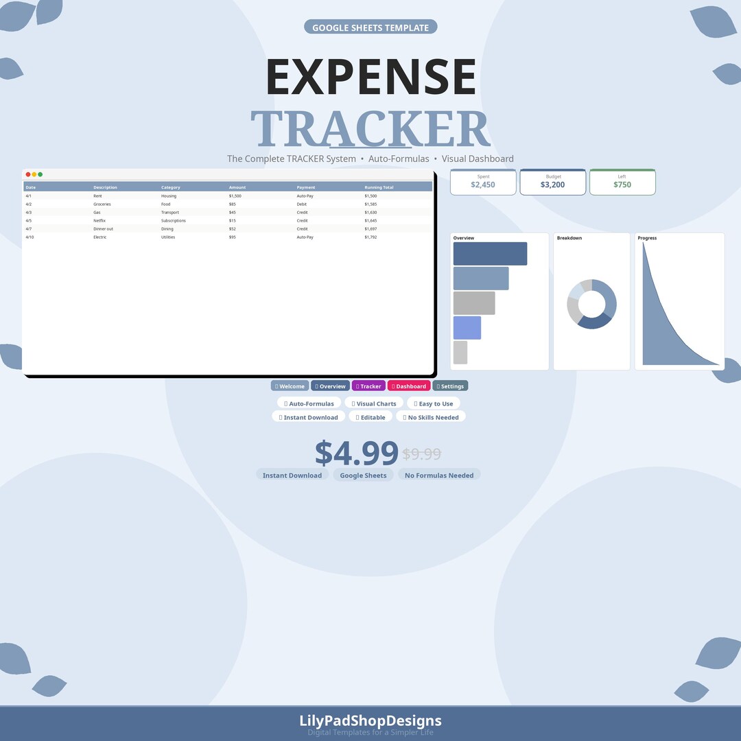 Expense Tracker Google Sheets Template Monthly Budget Spreadsheet ...