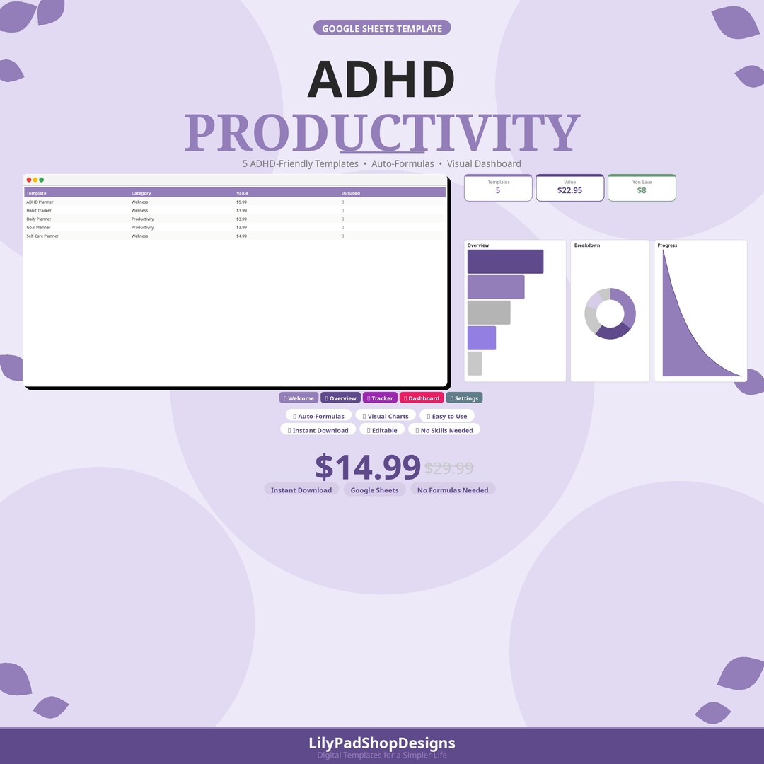 ADHD Productivity Bundle Google Sheets Planner, Habit Tracker (digital ...
